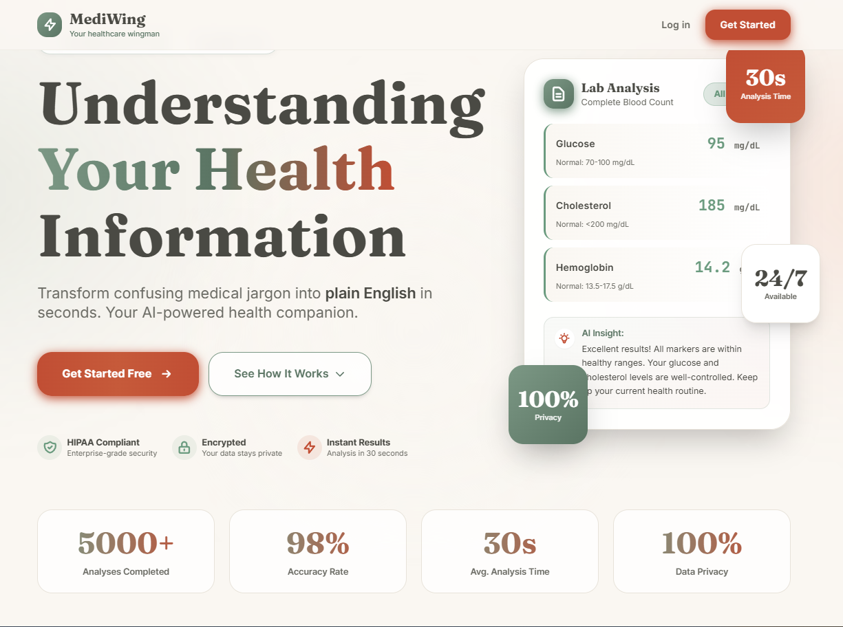 MediWing application screenshot